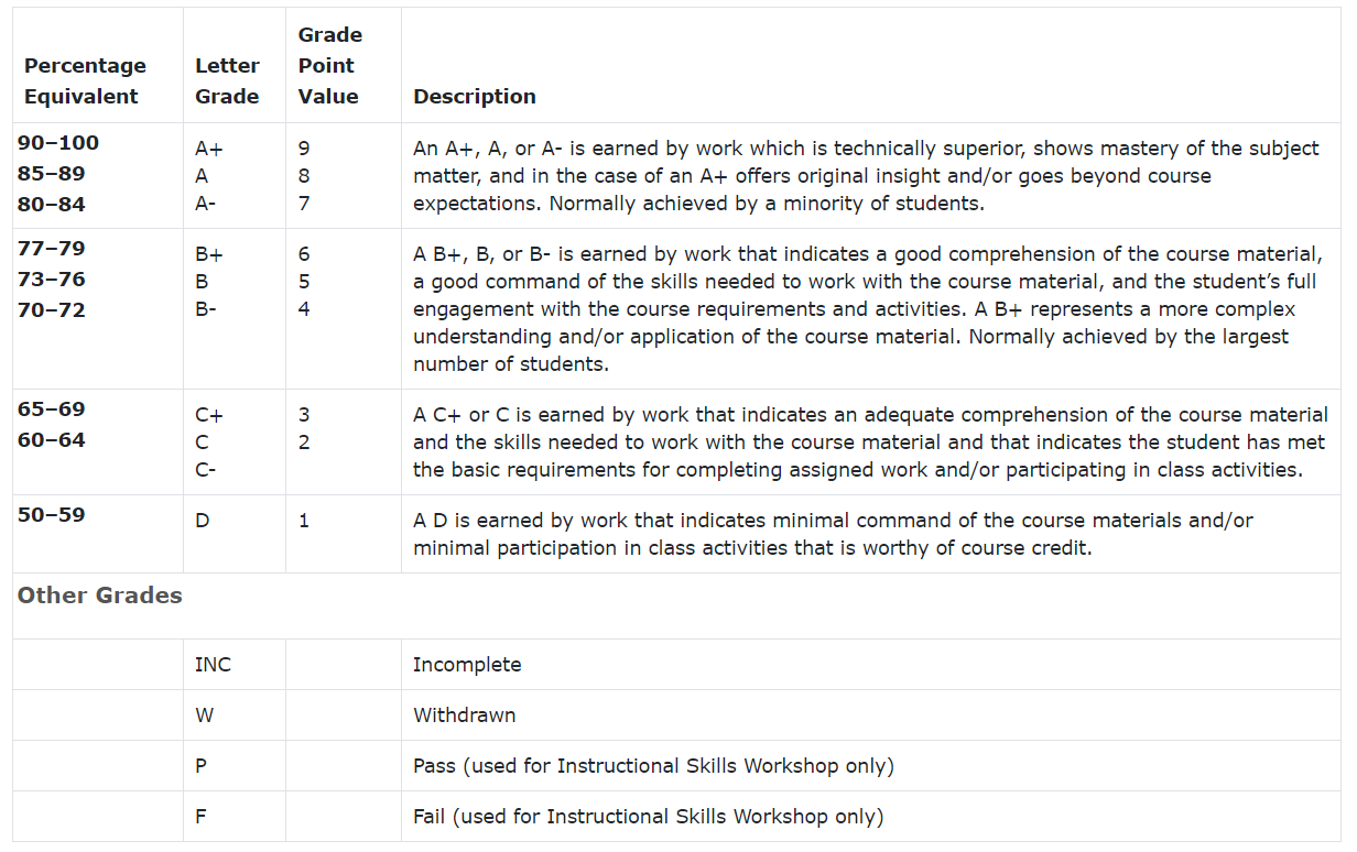education-for-advanced-placement-economics-demand-and-supply